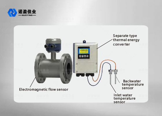 Good price Diamètre nominal du débitmètre d'eau électromagnétique NYLL-CH 1.6MPa 2.5Mpa en ligne